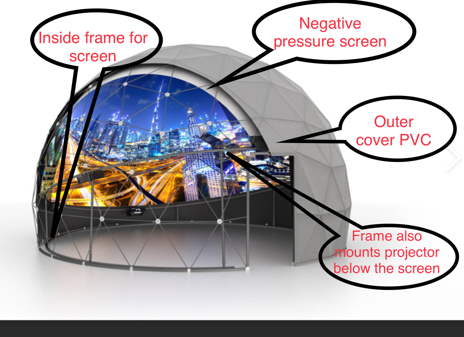 360° Immersive Projection Screen, Projection Domes 5 meter Buy